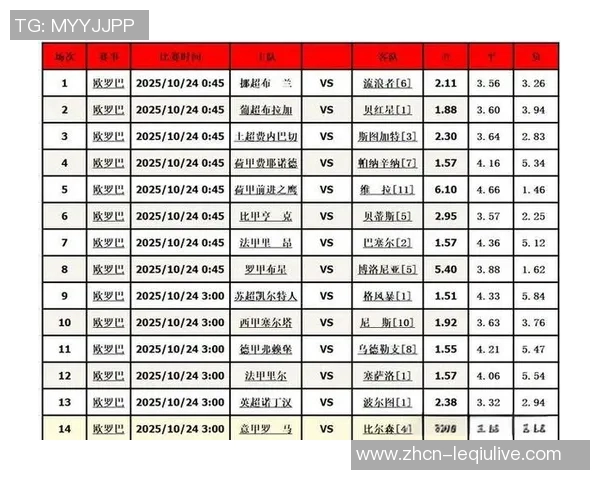 足球分类解析：从战术风格到球员类型的全面探讨与研究